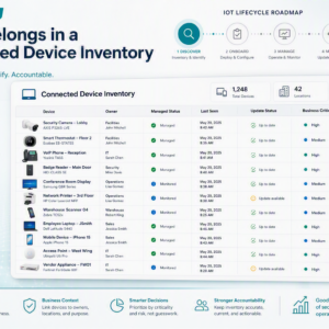 Hero image example of connected device inventory