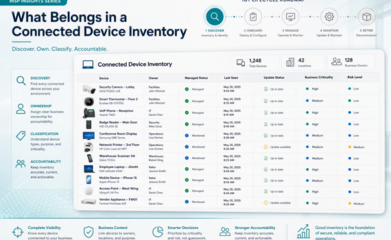 Hero image example of connected device inventory