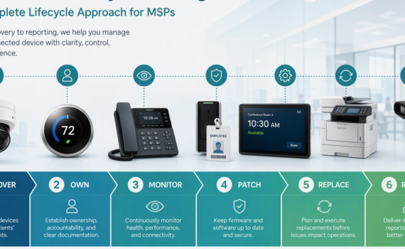 A graphic showing the progression of an MSP service offering for IoT devices